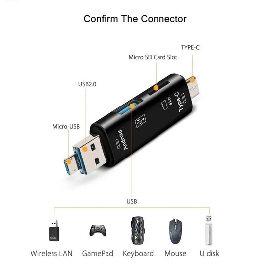 5-in-1 USB-C & SD Card Reader OTG